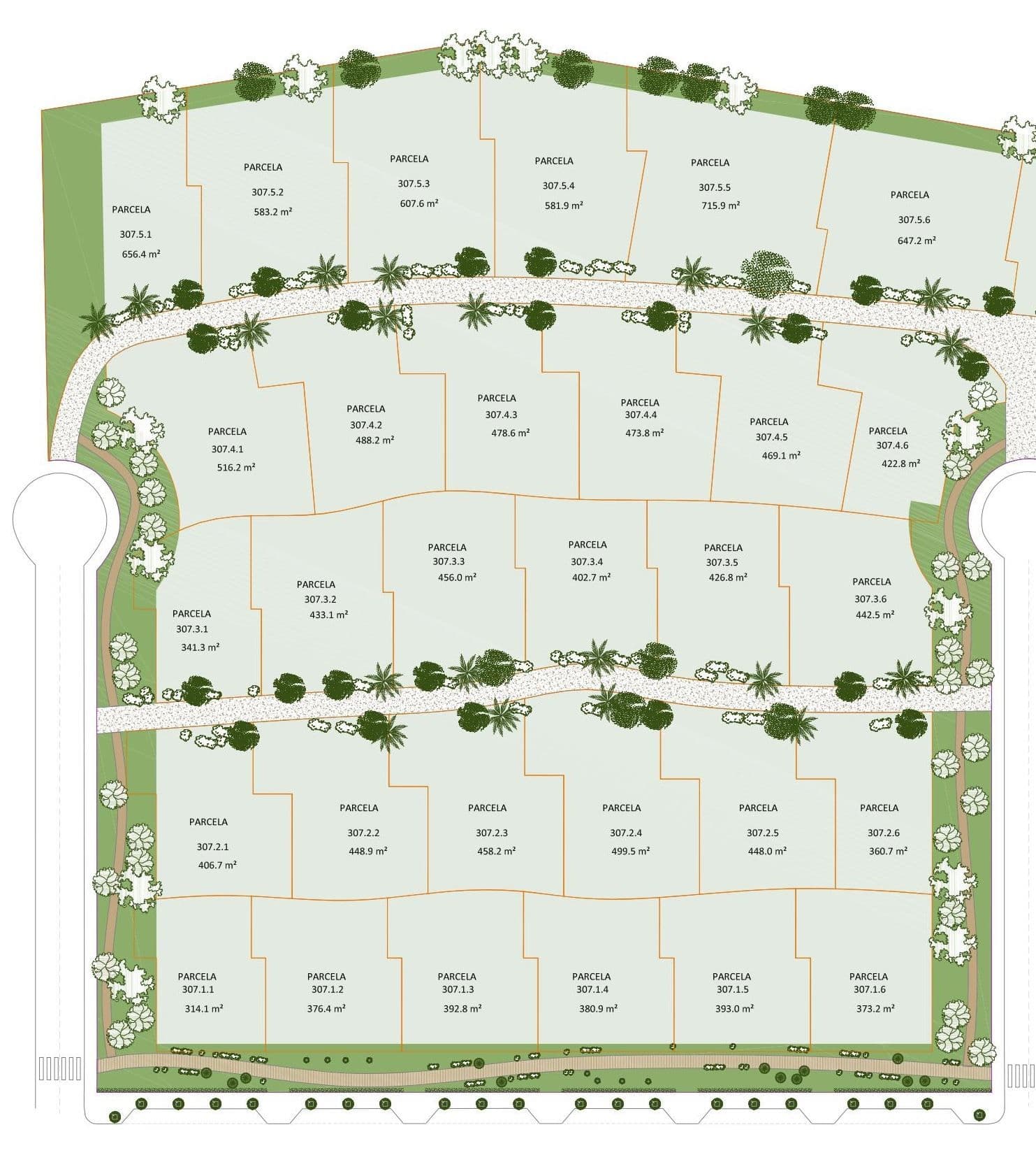 Plot sizes
